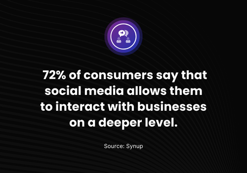 Advantages and Disadvantages of Viral Marketing