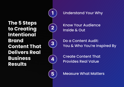 5 Steps to Creating Intentional Brand Content