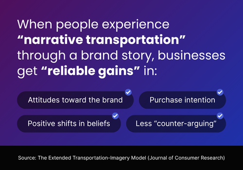 Power Of Storytelling In Marketing