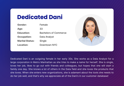 personal template in marketing analysis