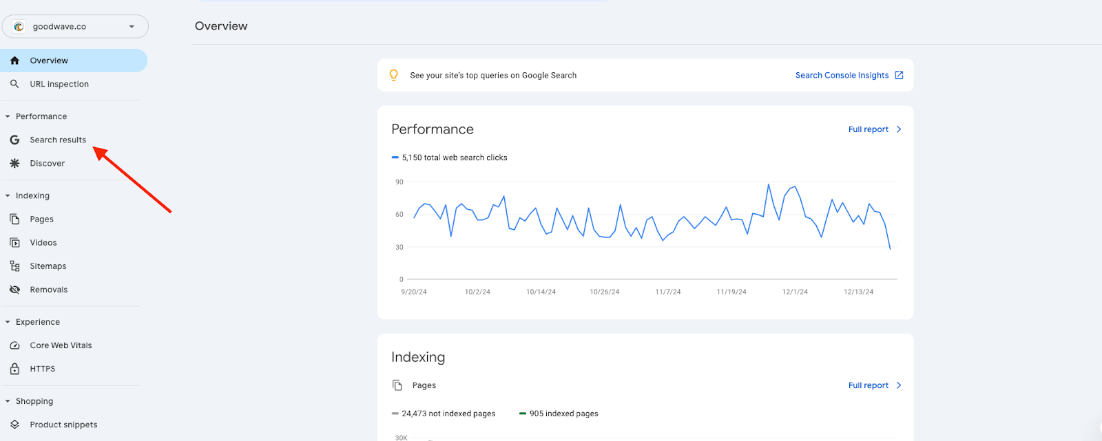 Google Search Console