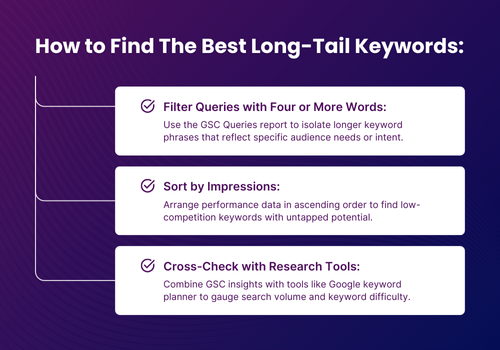 How to Find The Best Long-Tail Keywords