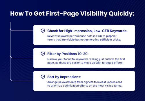 How To Get First-Page Visibility Quickly