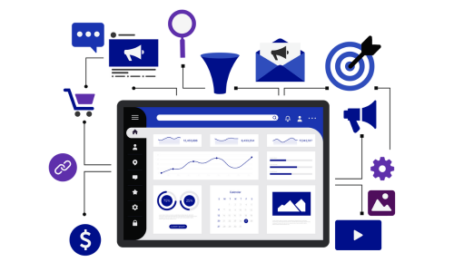 Marketing Automation