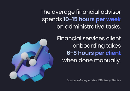 Financial Advisor Manual Management