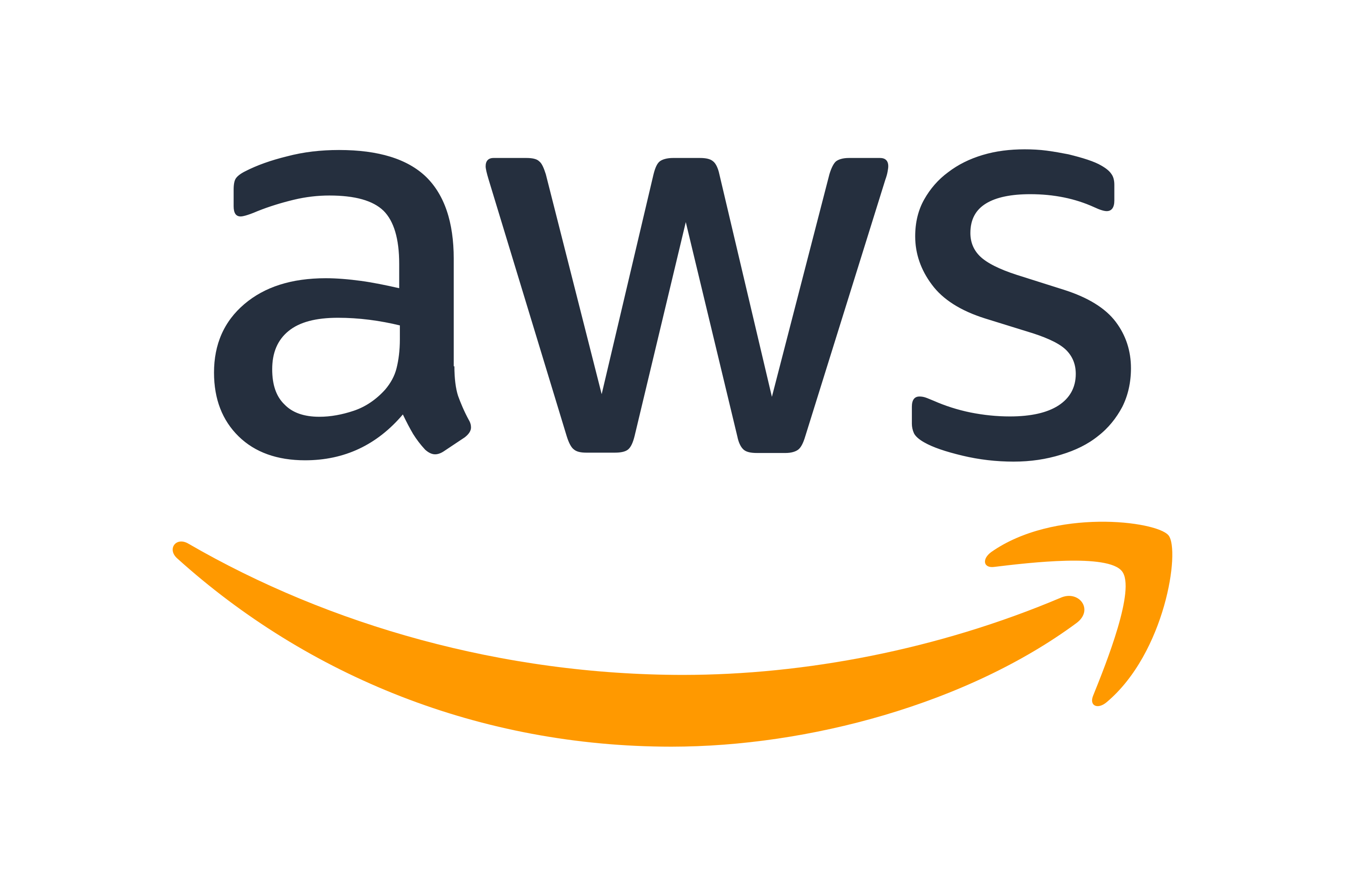 Amazon Web Services (AWS) logo with 'aws' in dark letters and an orange curved arrow underneath.