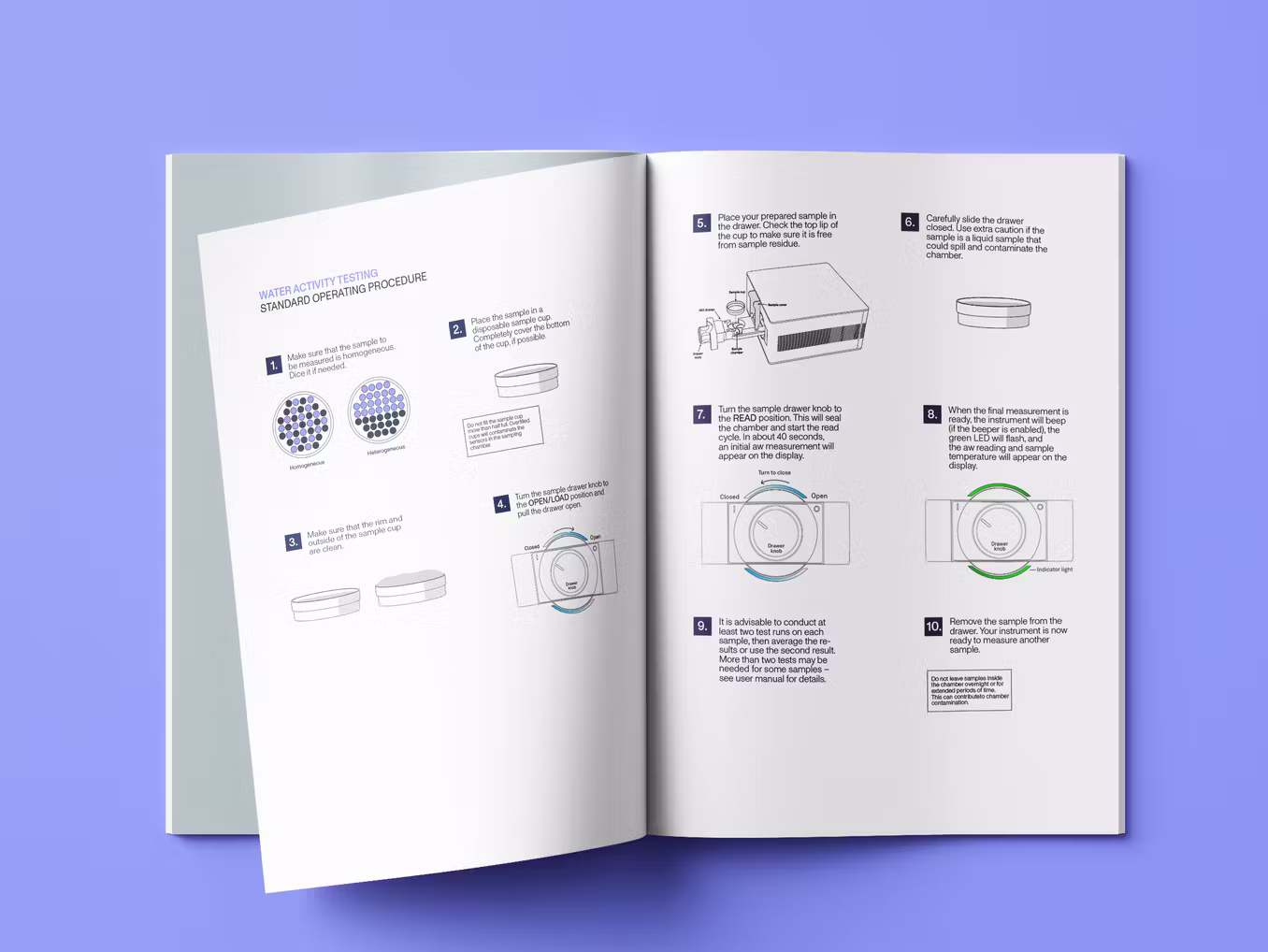 Cookies University: Cultivating Equity Through Education and Empowerment