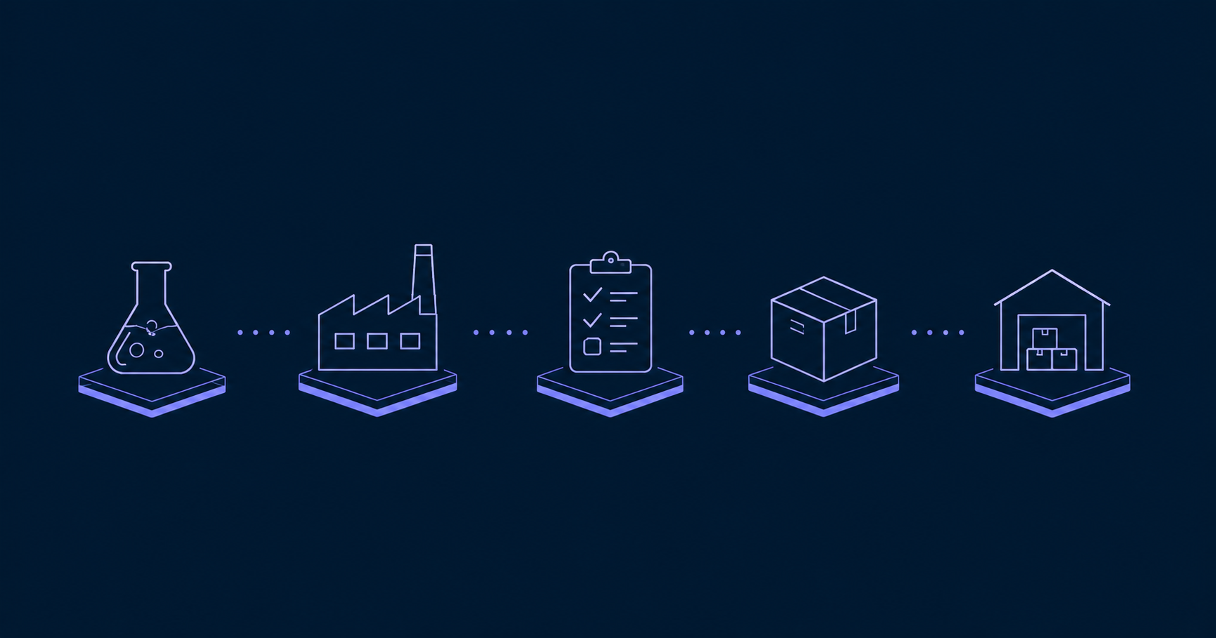Moisture Management from R&D to Packaging