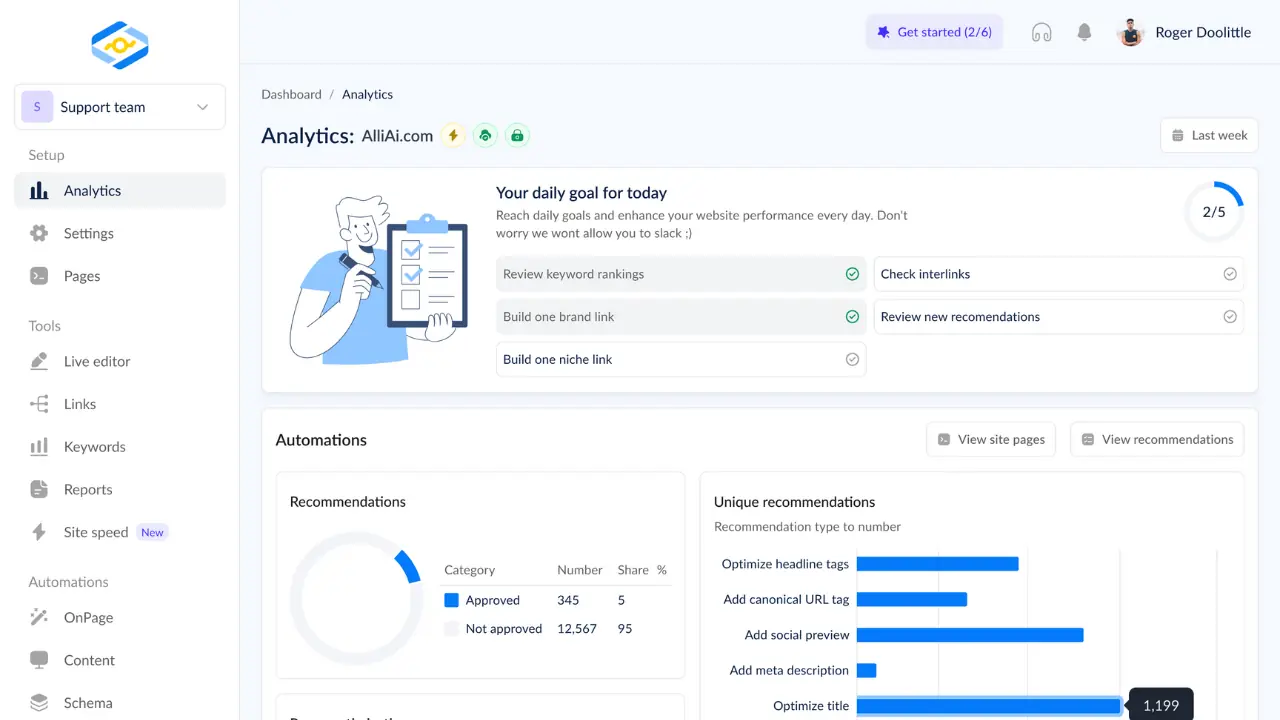 Alli AI analytics dashboard showing 12,567 pending SEO recommendations including headline tags, meta descriptions, and canonical URLs.