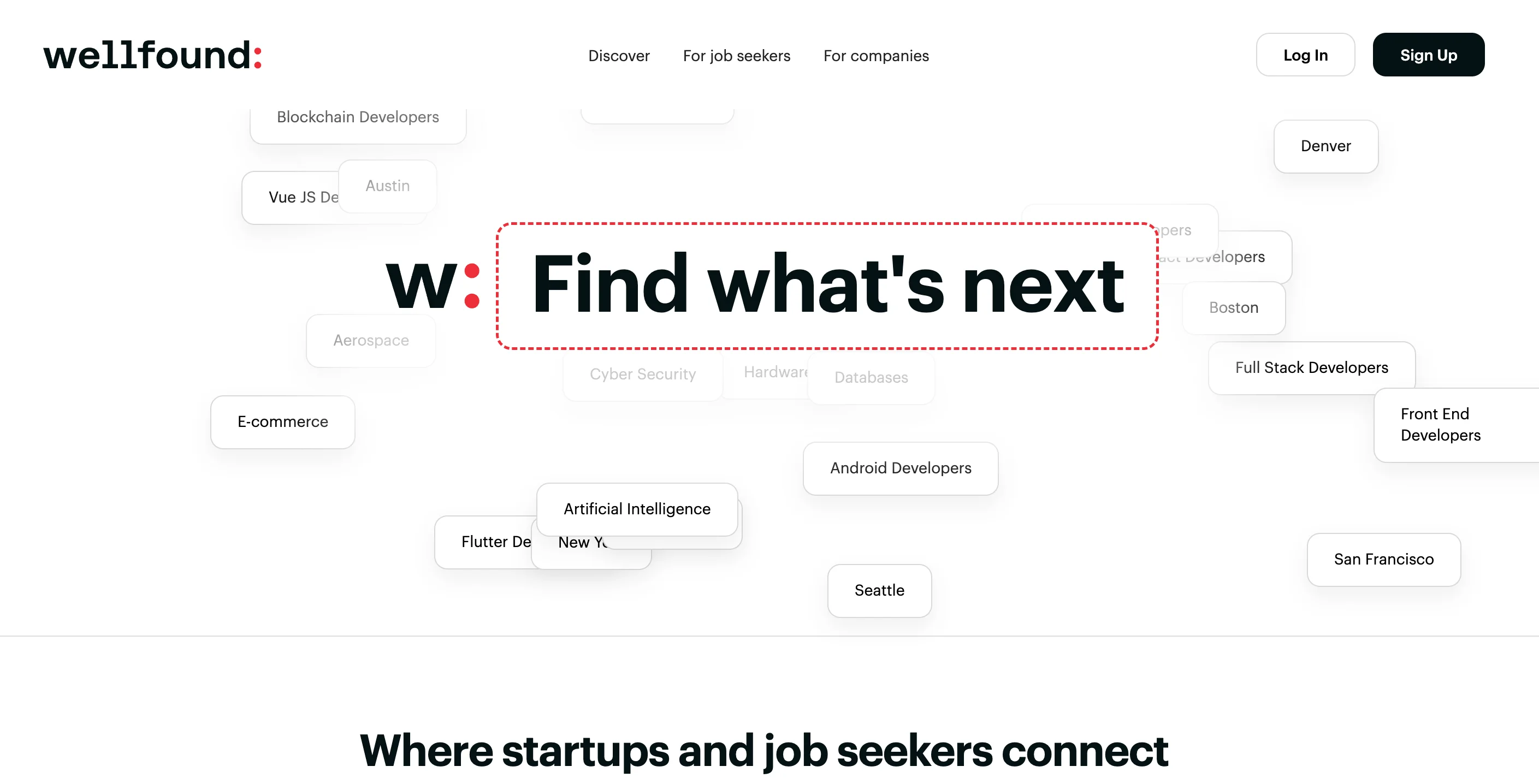 Wellfound homepage showing the headline Find what's next surrounded by floating skill and location tags including Artificial Intelligence, Full Stack Developers, and San Francisco with the tagline Where startups and job seekers connect