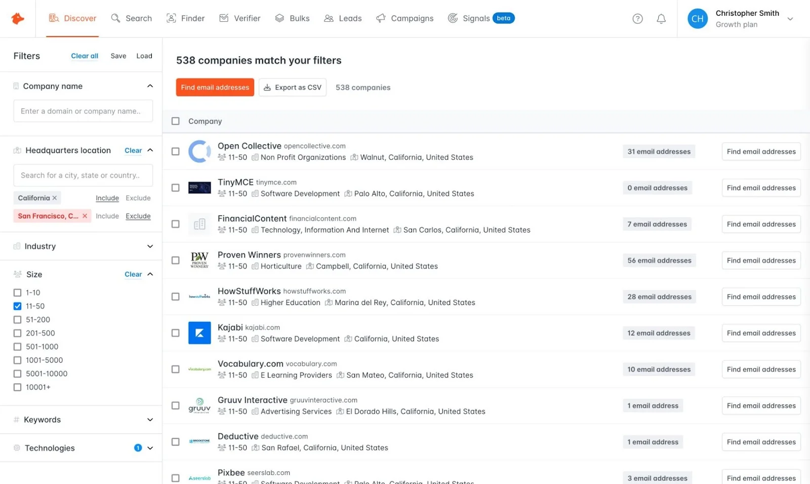 Hunter.io dashboard showing 538 companies matching search filters, with a list of companies including Open Collective, TinyMCE, FinancialContent, and HowStuffWorks. Left sidebar displays filters for company name, headquarters location, industry, size, and keywords. Each company listing shows employee count, industry, location, and available email addresses.