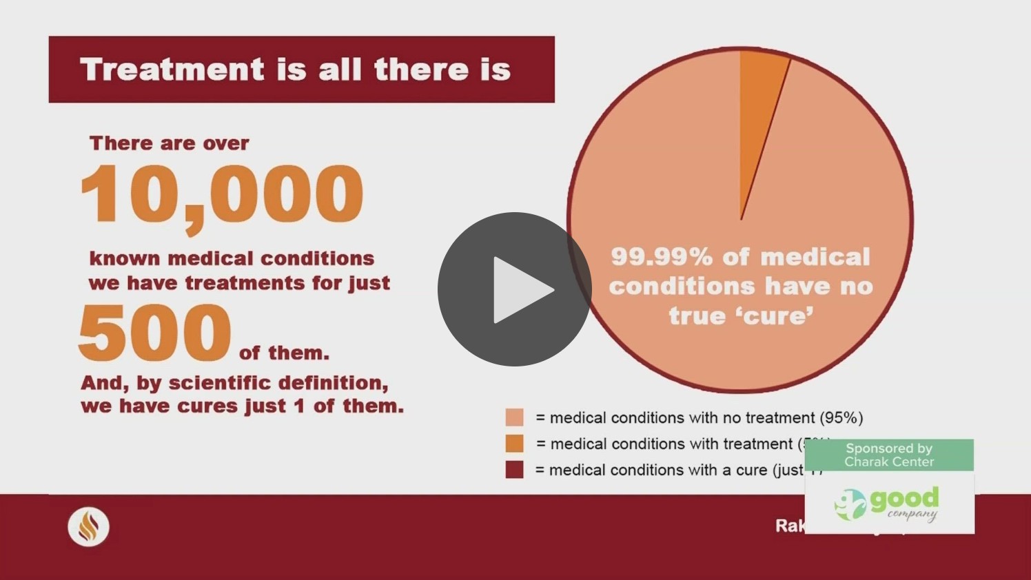 Find Help for Your Mental Health