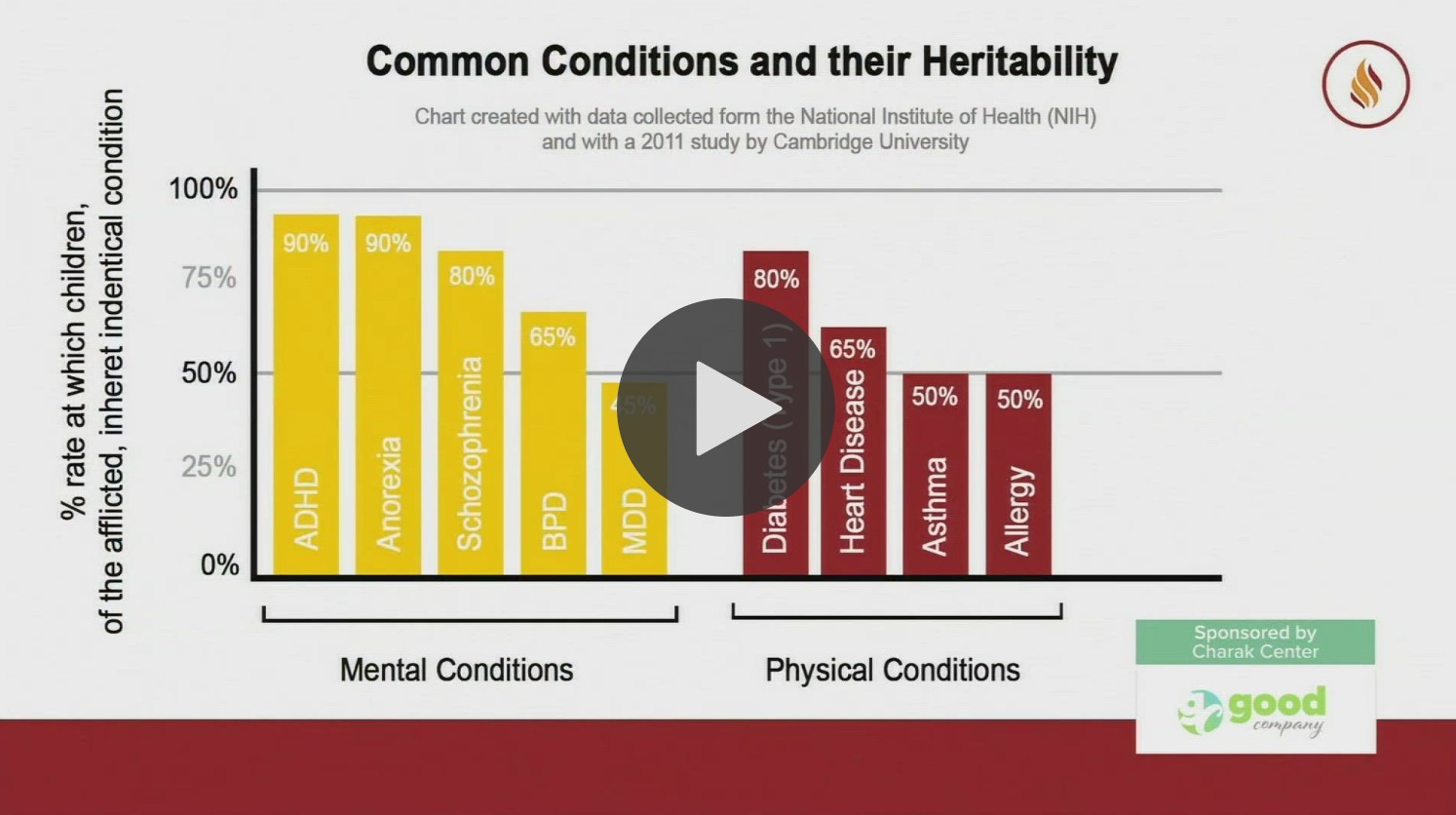 The Importance of Mental Health