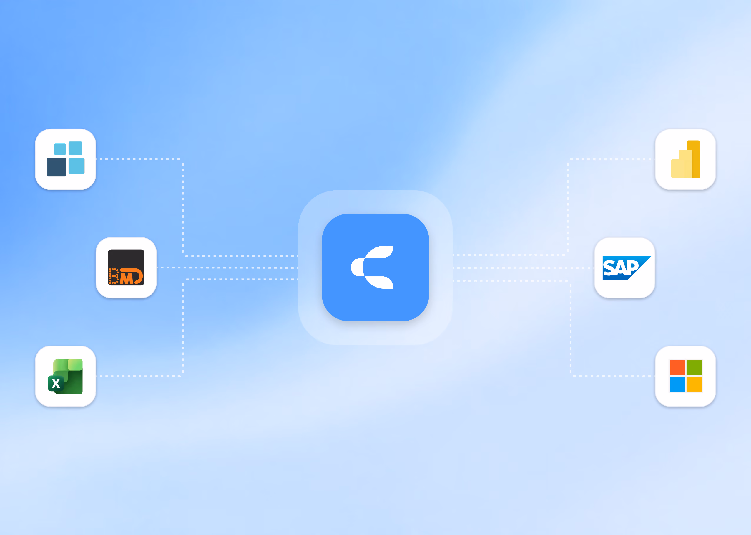 Costvise connecting data from existing systems into one central basis