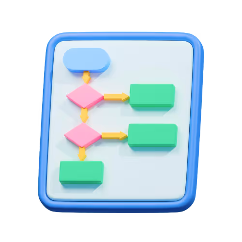 information architecture services