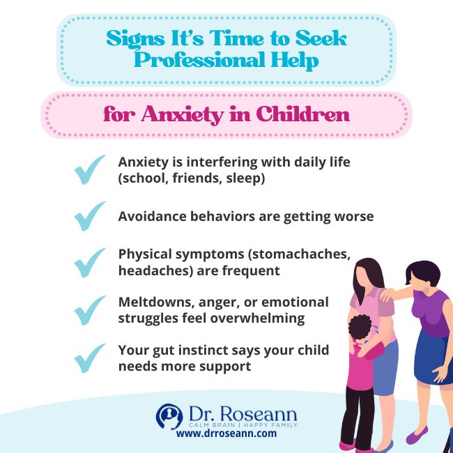 Checklist of signs a child may need anxiety treatment, with illustration of parent and children.