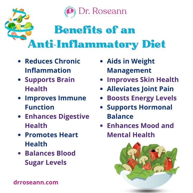Benefits of an Anti Inflammatory Diet