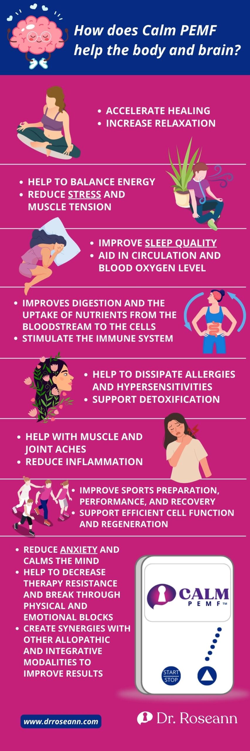 All About PEMF The Basic & Benefits - A