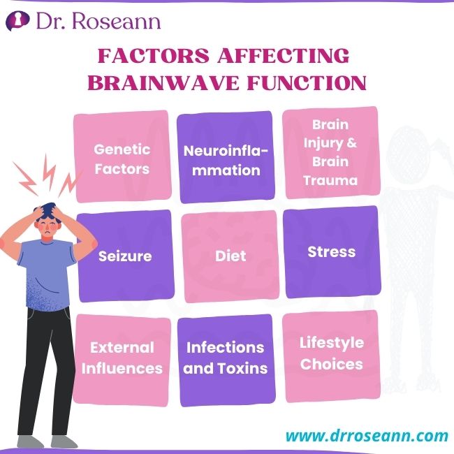 Blog Update Brain Wave Therapy Measurable Energy Therapies to Improve Brain Functions