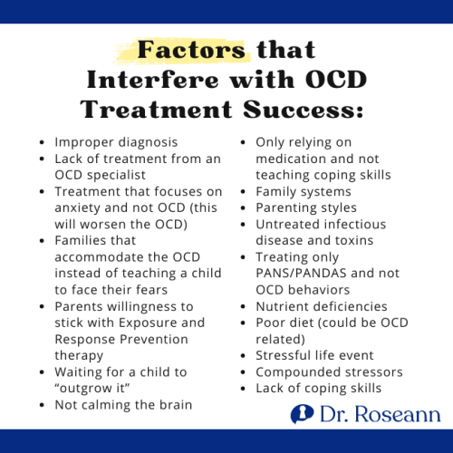 Infographic titled 'Factors that Interfere with Treating OCD in Children,' showing a concerned child surrounded by labeled barriers such as misdiagnosis, lack of access to care, stigma, and family accommodation, illustrated with simple icons and muted colors to convey challenges in treatment.