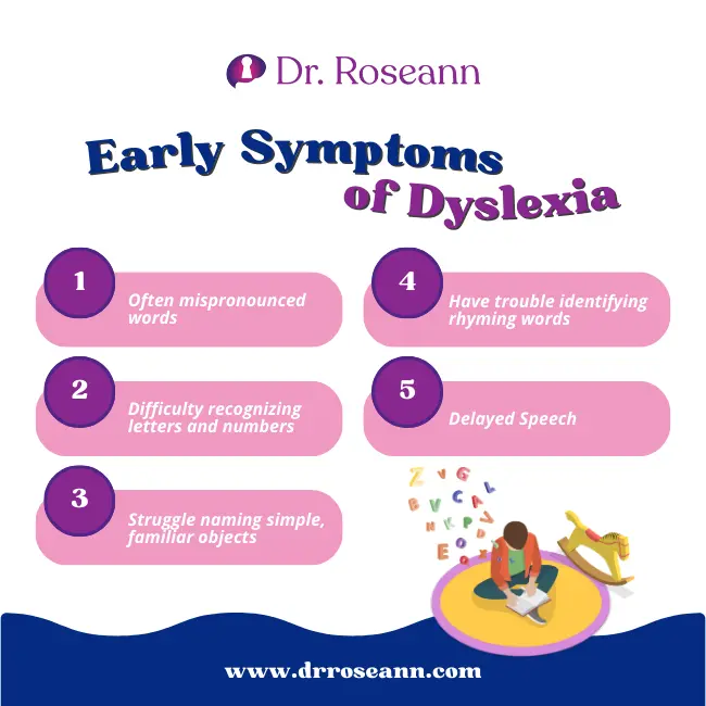 5 Signs of Dyslexia commonly observed in 7 year olds