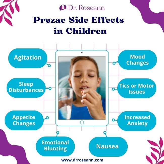 Prozac Side Effects In Children