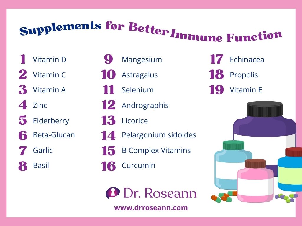 618 - Blog - Others - 19 Virus Supplements to Improve Immune Function