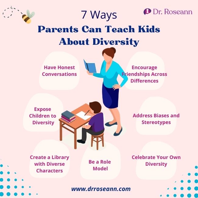 7 Ways parents Can Talk About Diversity