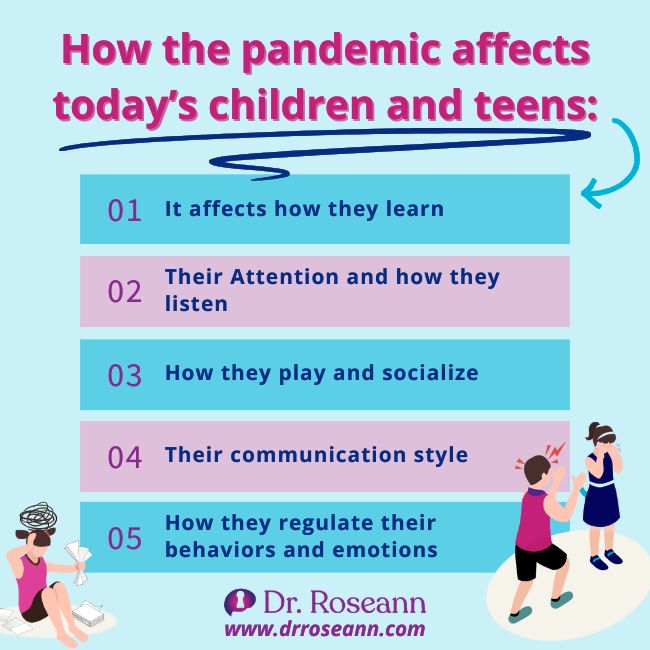 How the Pandemic Affects Today's Children and Teens