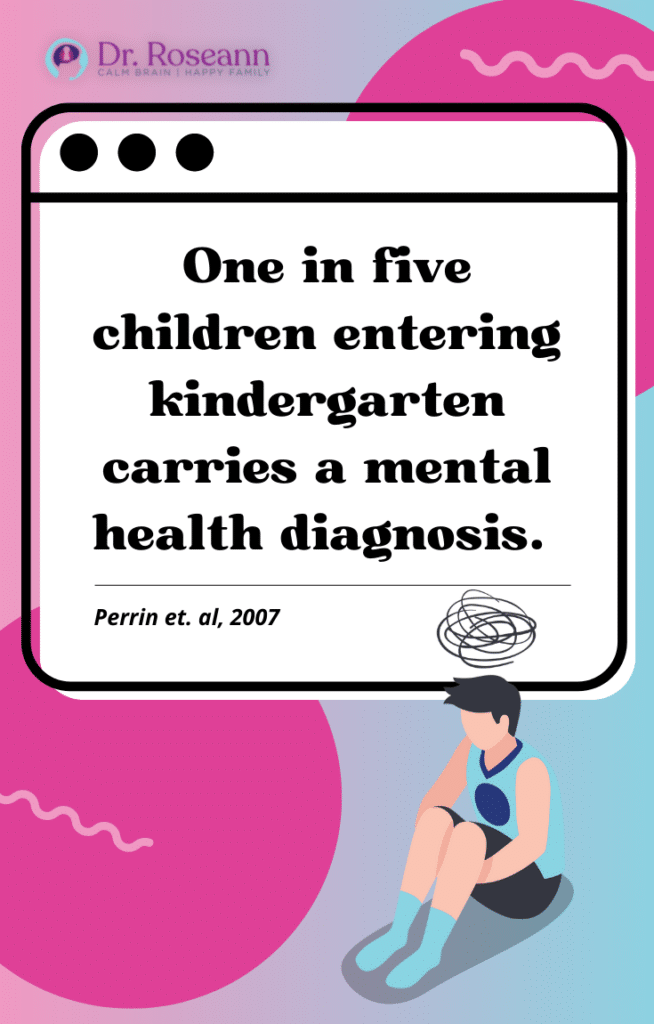 National Survey of Children's Health
