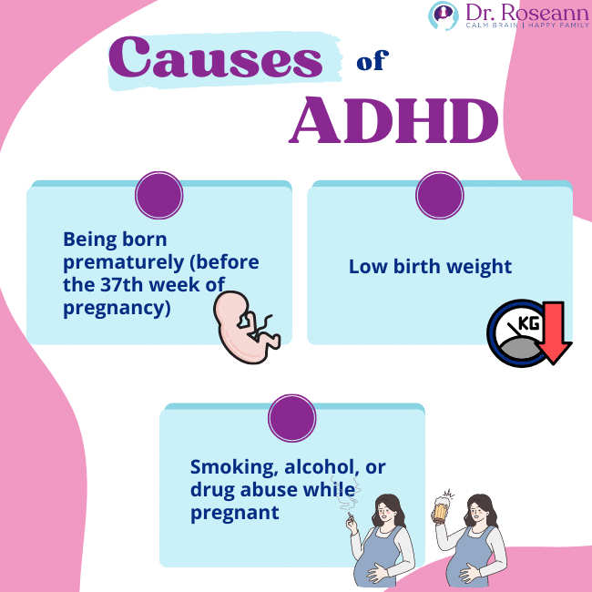 Causes of ADHD