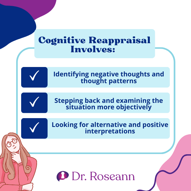 Cognitive Reappraisal Involves for Rejection Sensitive Dysphoria and ADHD Kids