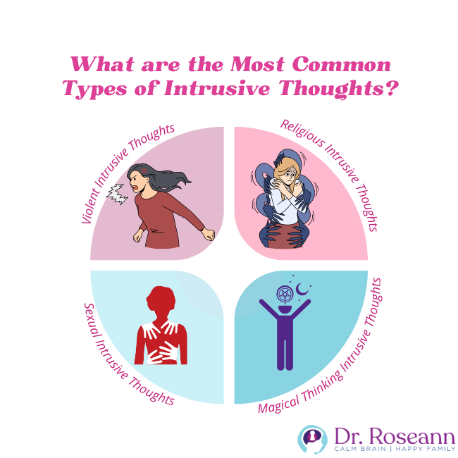 What are the Most Common Types of Intrusive Thoughts