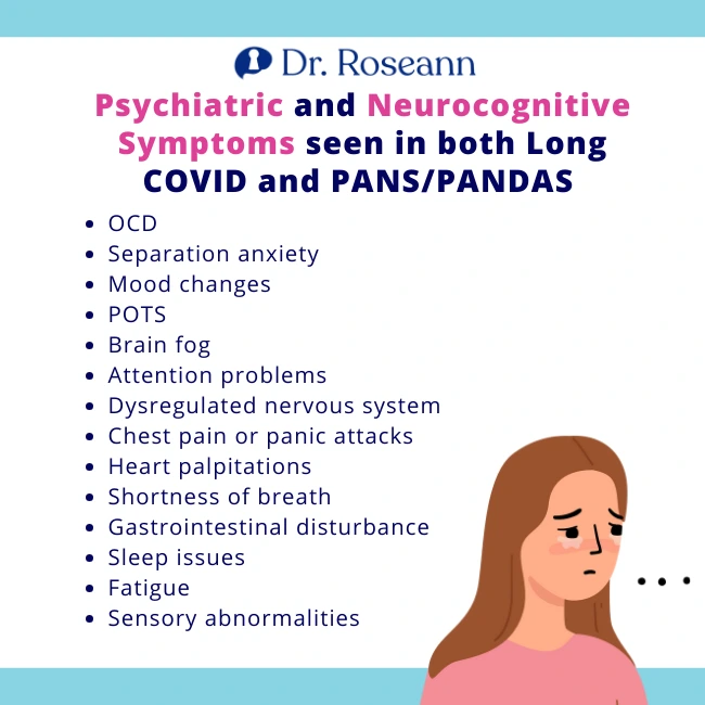 Neurocognitive symptoms have been observed in people with Long Haul Syndrome and PANDAS/PANS after Covid