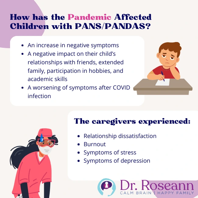 The pandemic has impacted children with PANDAS/PANS after Covid