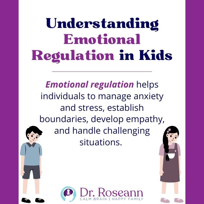 Illustration explaining emotional regulation activities that help kids manage anxiety, stress, and develop empathy.