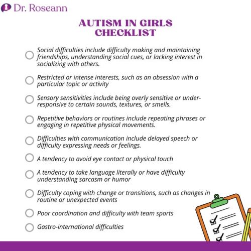 Autism in girls checklist infographic highlighting social difficulties, restricted interests, sensory sensitivities, repetitive behaviors, communication challenges, avoidance of eye contact, literal language use, difficulty with transitions, poor coordination, and gastrointestinal issues.