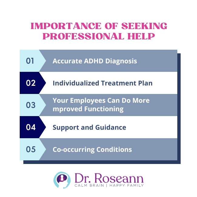 Importance of Seeking Professional Help