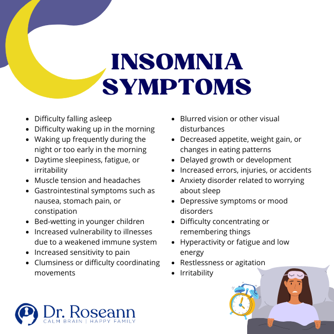 Insomnia Symptoms