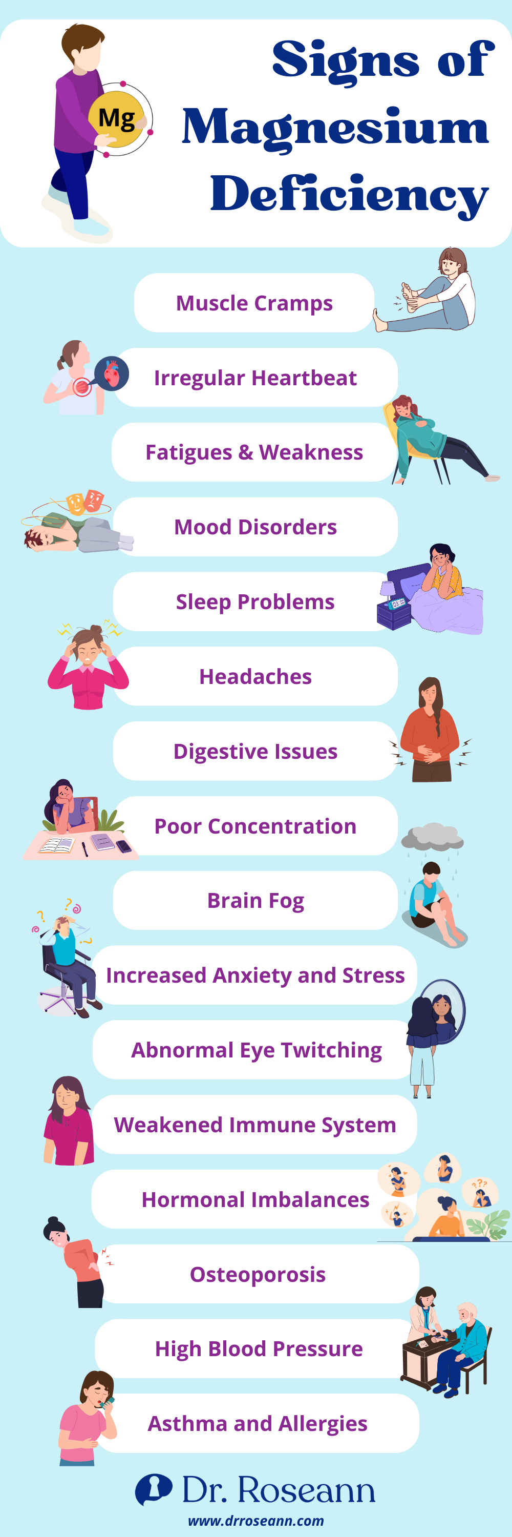#158 - Can Low Magnesium or Magnesium Deficiency Cause Anxiety