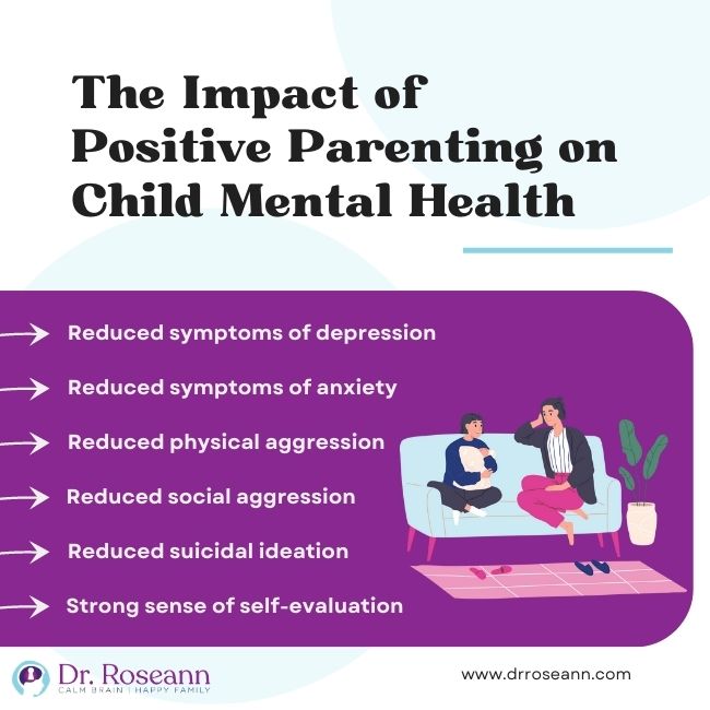 Infographic showing 6 mental health benefits of positive parenting, including reduced depression, anxiety, and aggression, illustrated with a parent and child sitting on a purple couch.