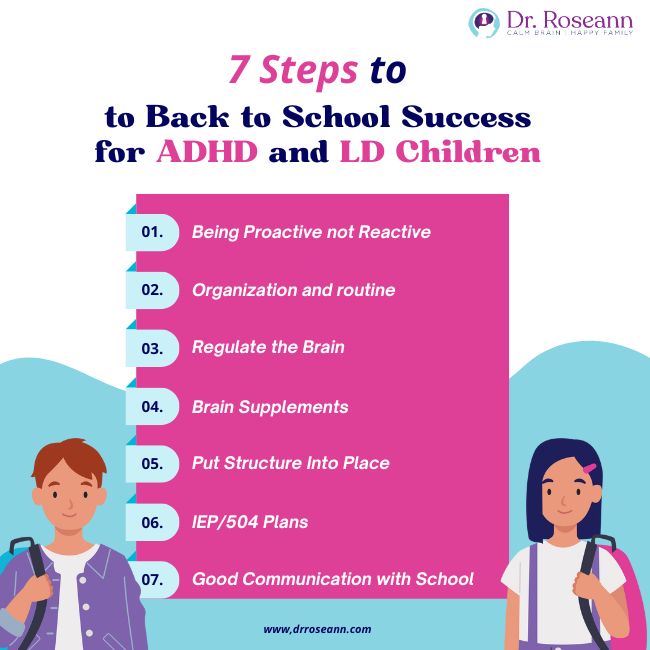 Back to School Success for ADHDLD Kid