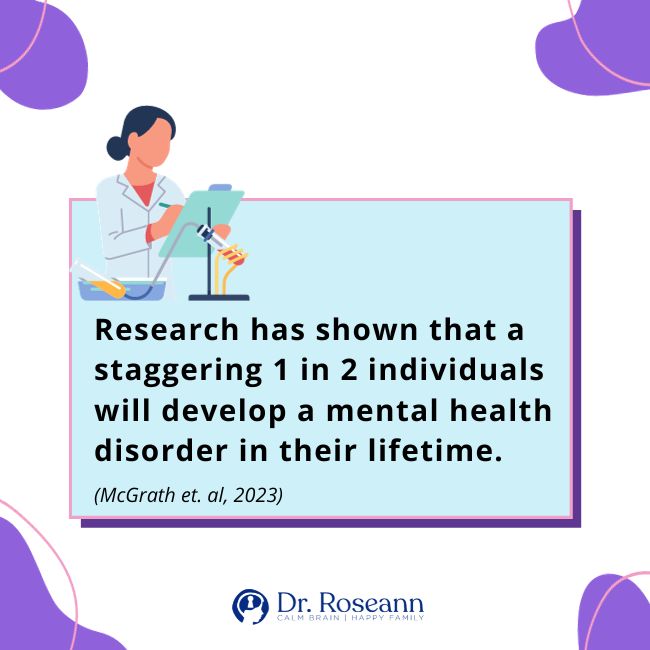 Mental Health Statistic