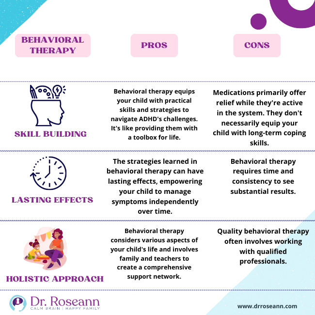 ADHD Medications vs Behavioral Therapy Part 2