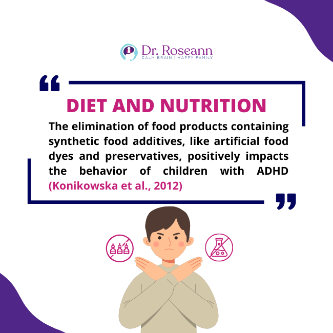 Diet and Nutrition related to ADHD