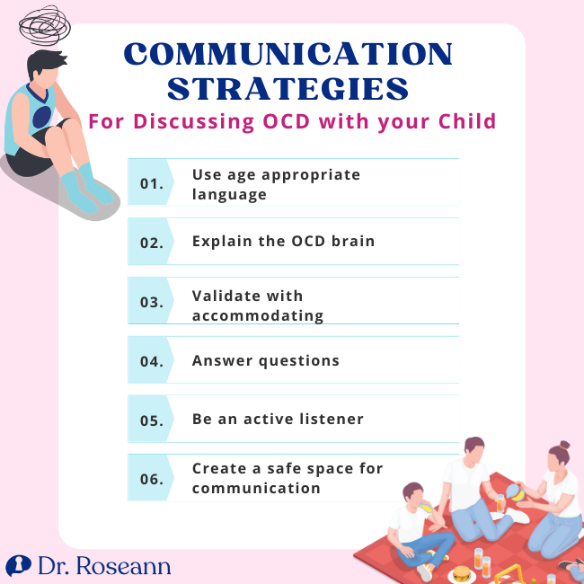 Communication Strategies