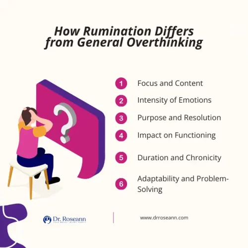 Blog Understanding Rumination OCD and Breaking Down the Stigma