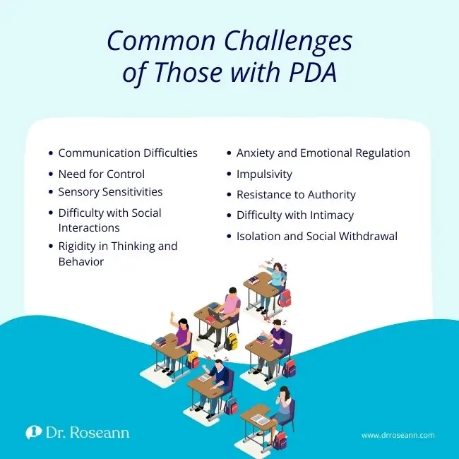Common Challenges of those in pathological demand avoidance relationships