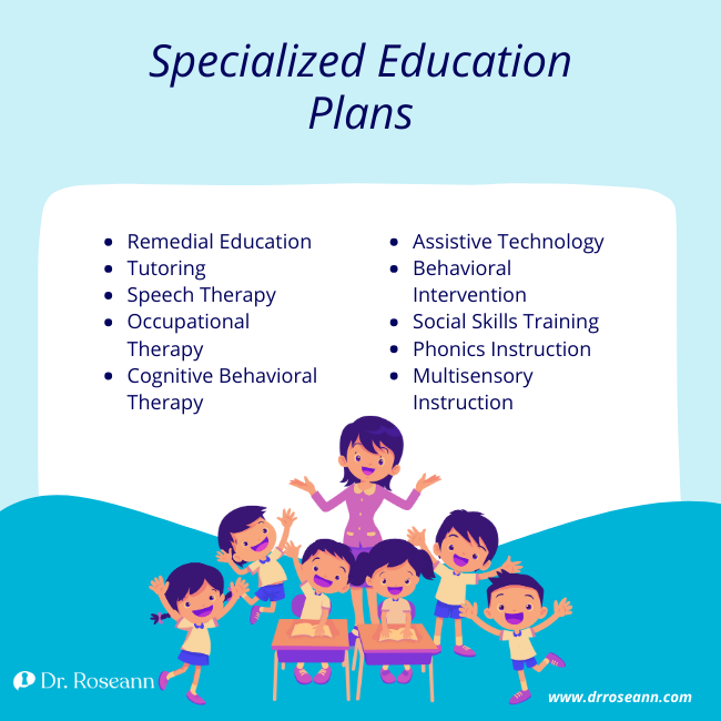 Treatment for Learning Disabilities