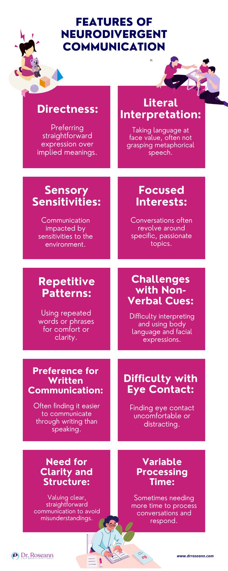 Features of Neurodivergent Communication
